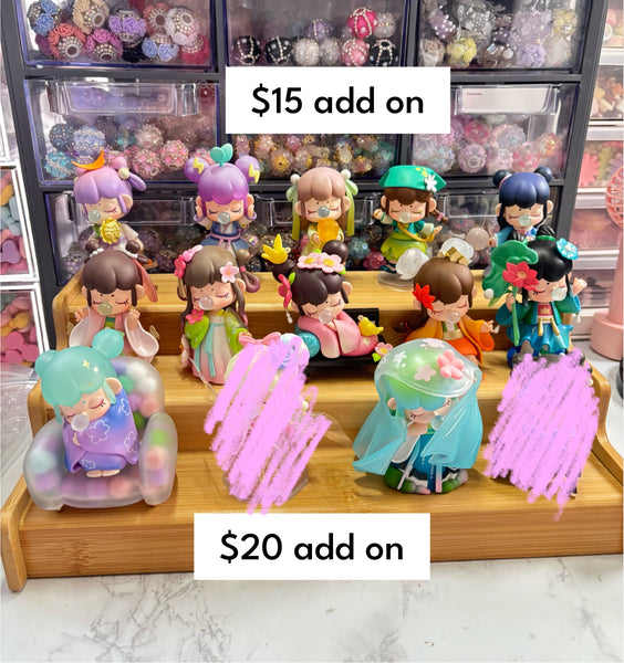 Available Figures for Decoden