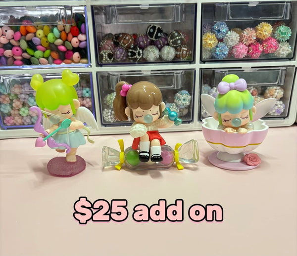 Available Figures for Decoden
