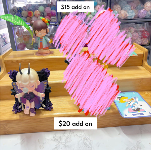 Available Figures for Decoden