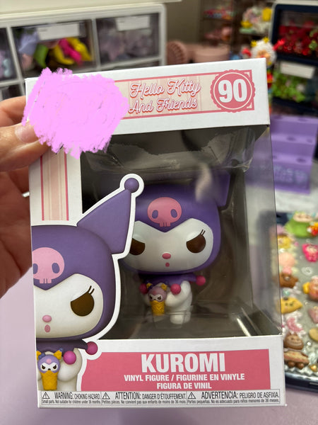 Available Figures for Decoden