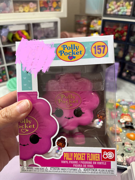 Available Figures for Decoden