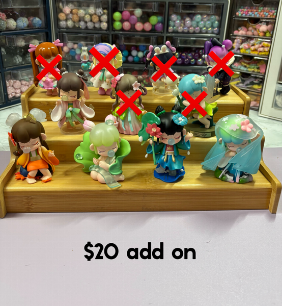 Available Figures for Decoden