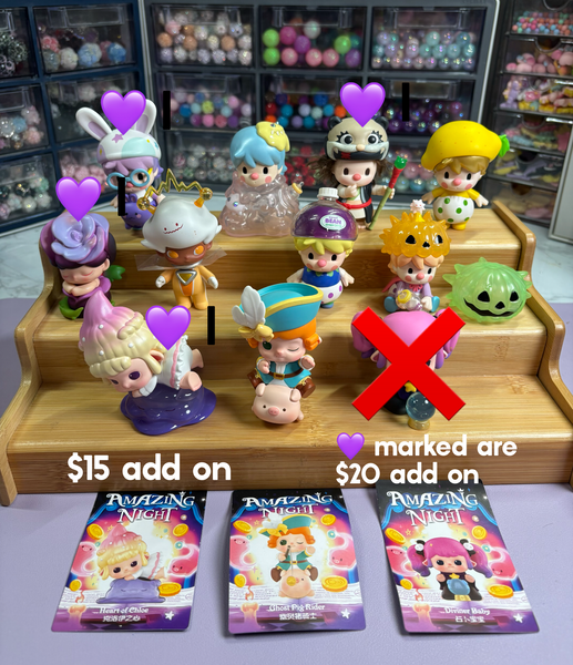 Available Figures for Decoden