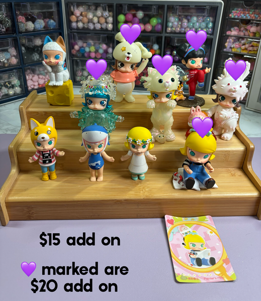 Available Figures for Decoden