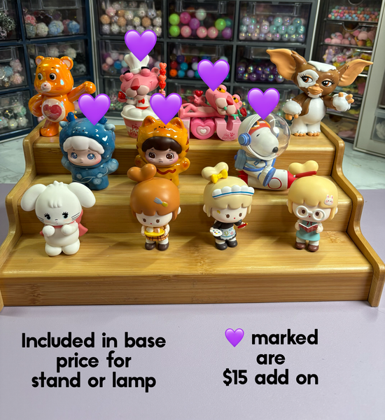 Available Figures for Decoden