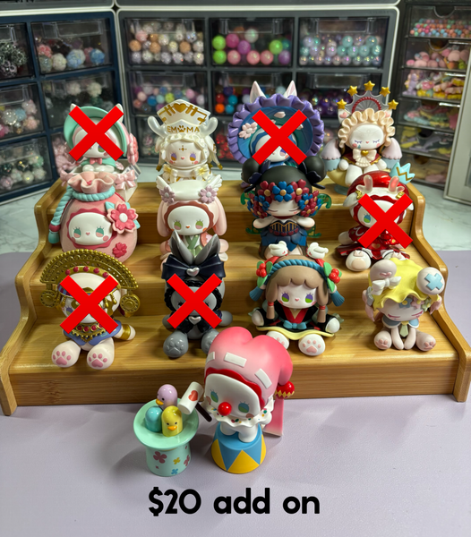 Available Figures for Decoden