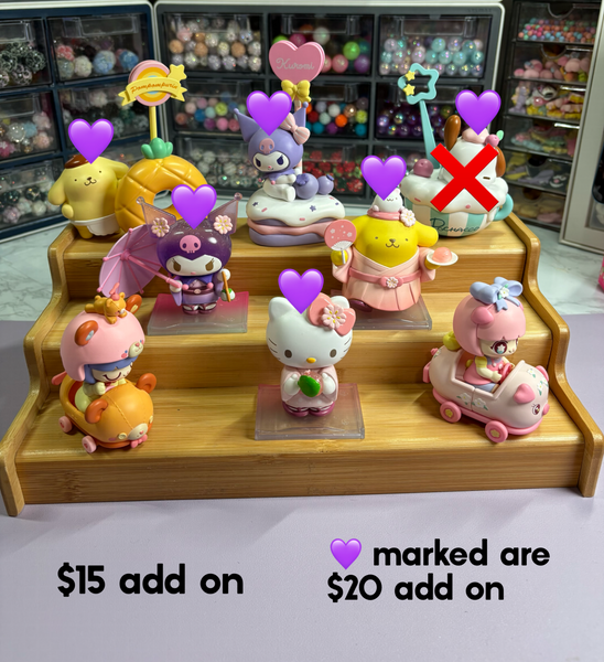 Available Figures for Decoden