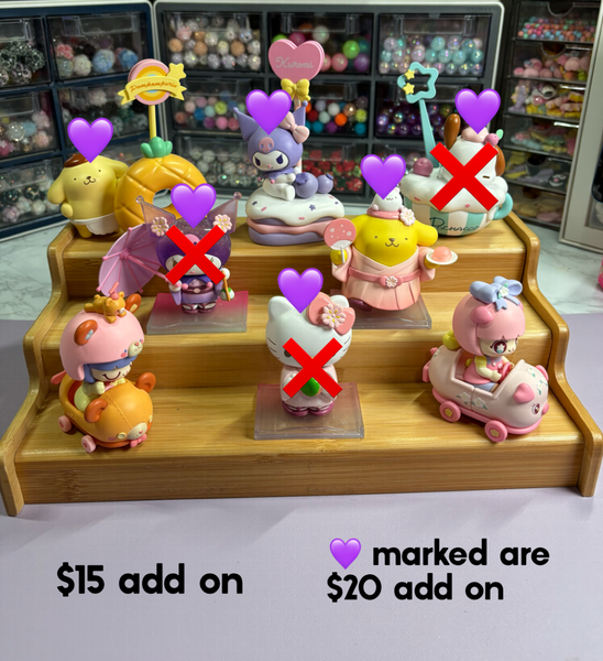 Available Figures for Decoden