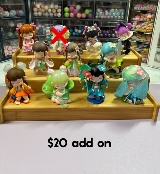 Available Figures for Decoden