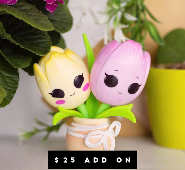 Available Figures for Decoden