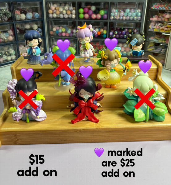 Available Figures for Decoden