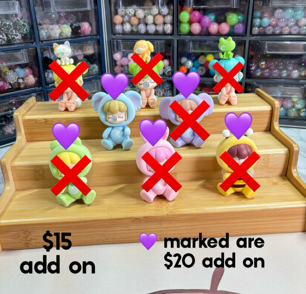 Available Figures for Decoden