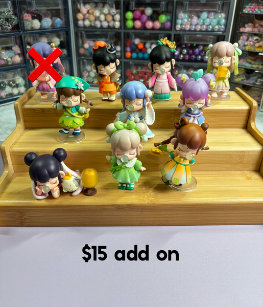 Available Figures for Decoden