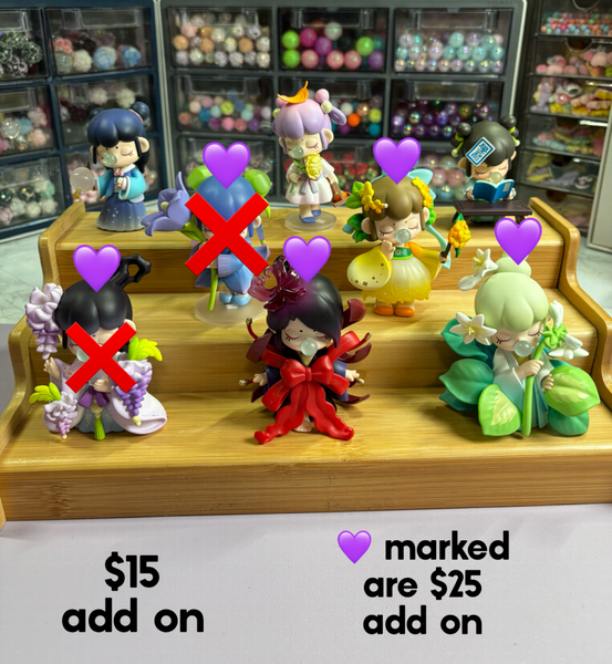 Available Figures for Decoden