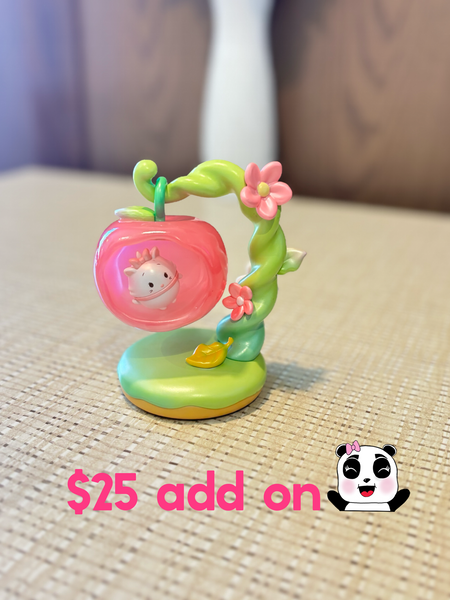 Available Figures for Decoden