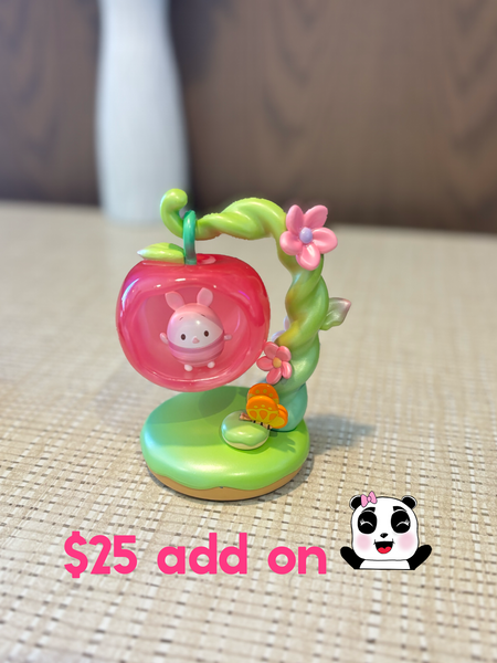 Available Figures for Decoden