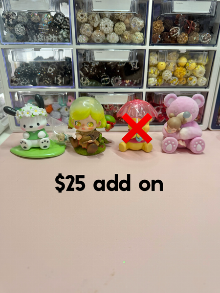 Available Figures for Decoden