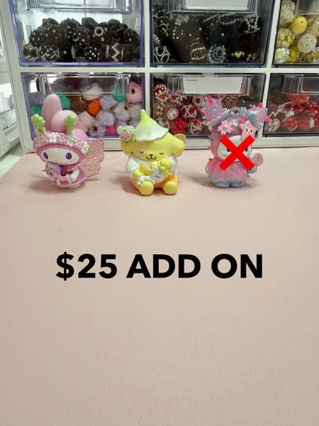 Available Figures for Decoden