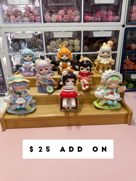 Available Figures for Decoden