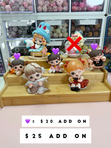 Available Figures for Decoden