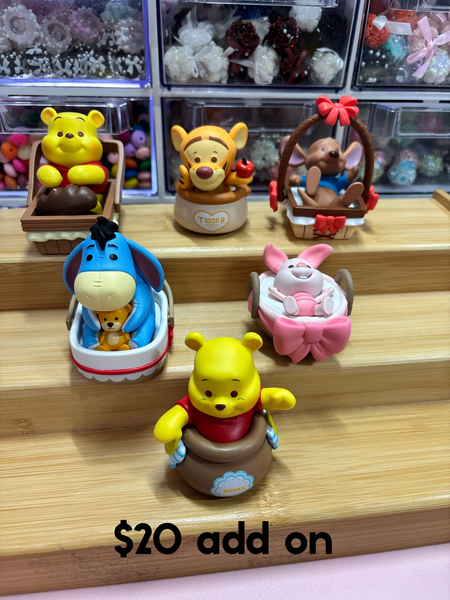 Available Figures for Decoden