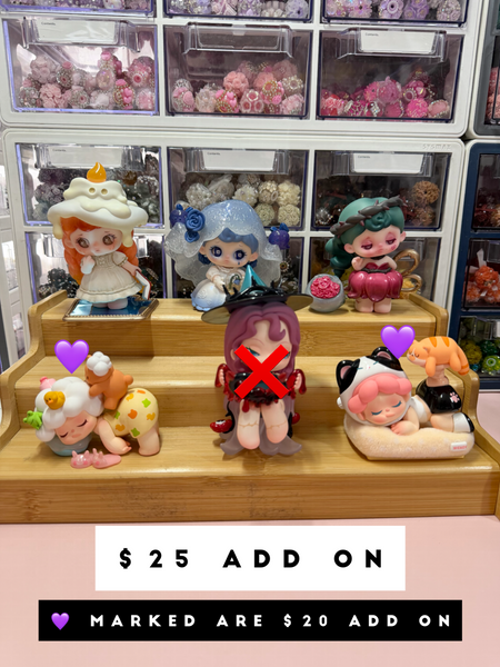 Available Figures for Decoden