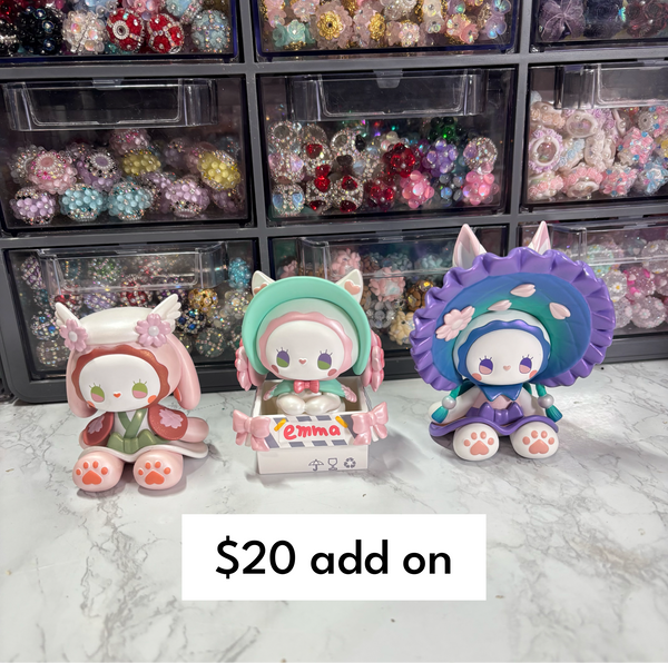 Available Figures for Decoden