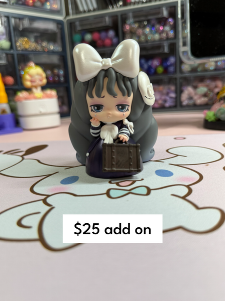 Available Figures for Decoden