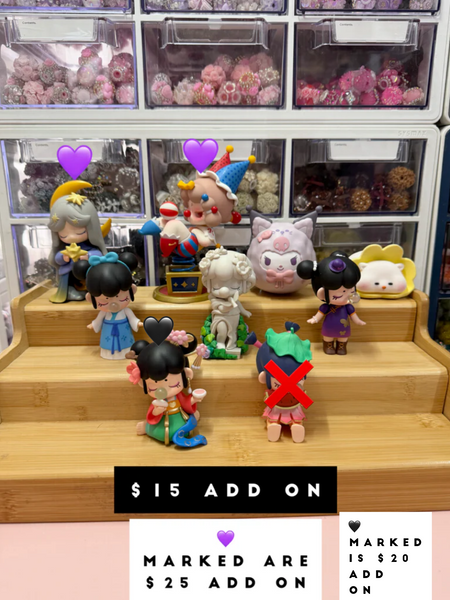 Available Figures for Decoden