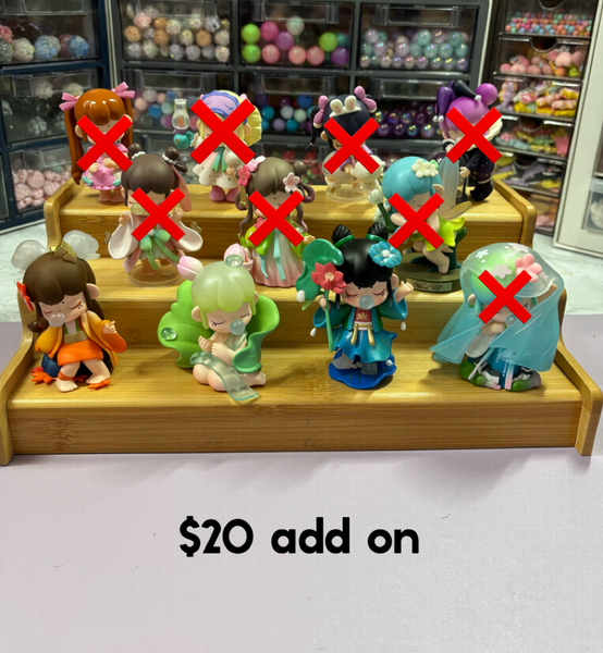Available Figures for Decoden