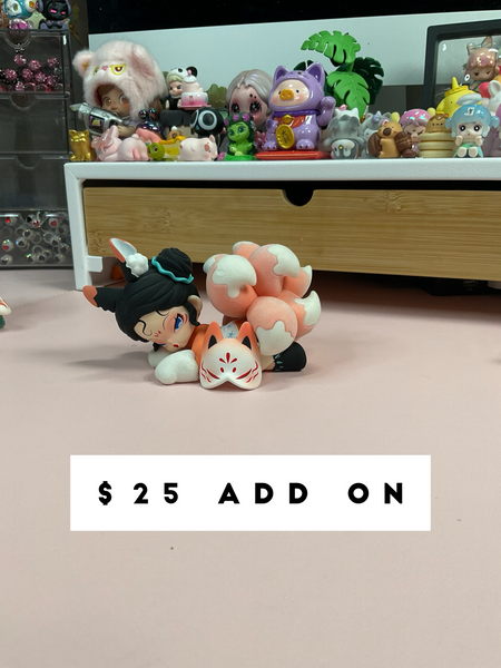 Available Figures for Decoden