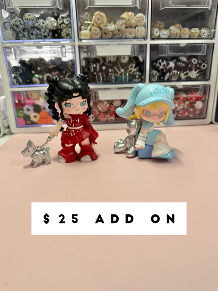 Available Figures for Decoden