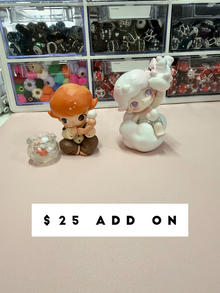 Available Figures for Decoden