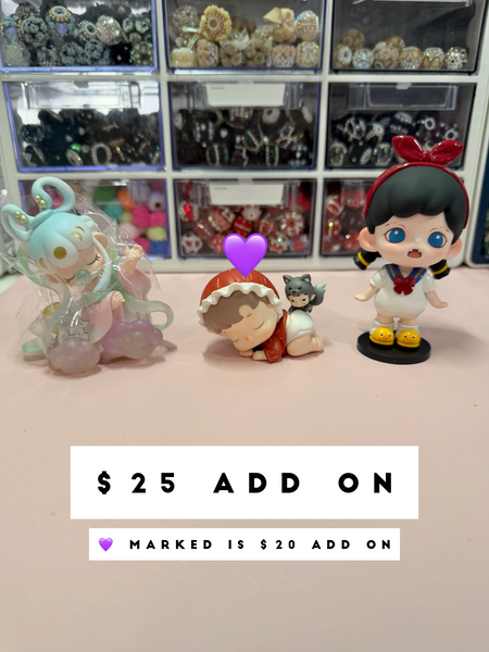 Available Figures for Decoden
