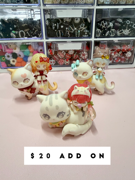 Available Figures for Decoden