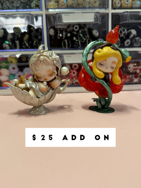 Available Figures for Decoden